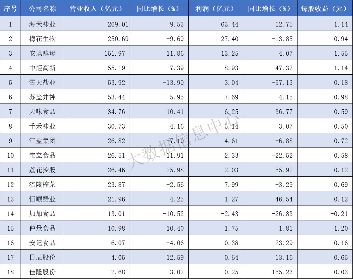 总表.png 糖心影院