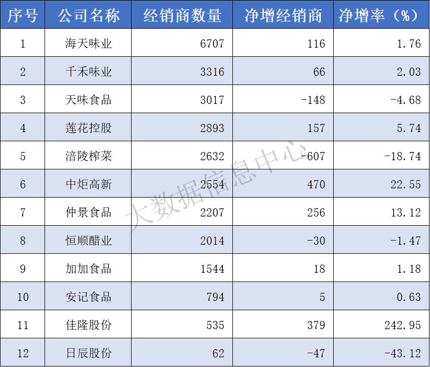 经销商.png 糖心影院