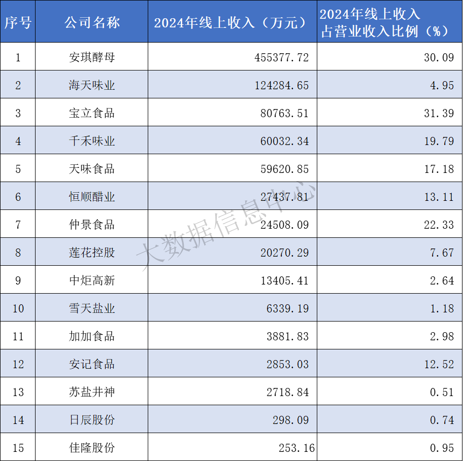 线上.png 糖心影院