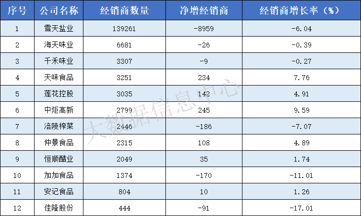 经销商.png 糖心影院